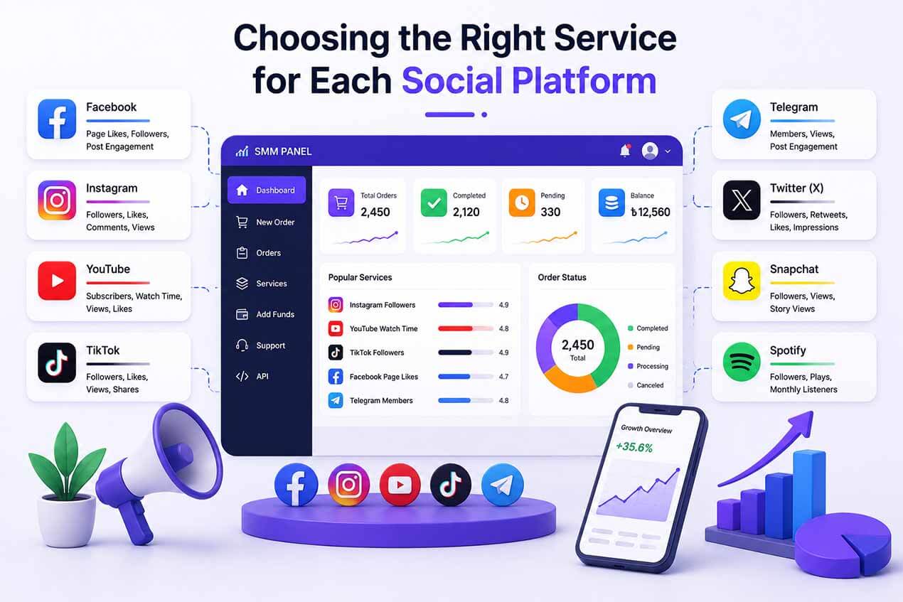 Choosing-the-Right-Service-for-Each-Social-Platform.jpg