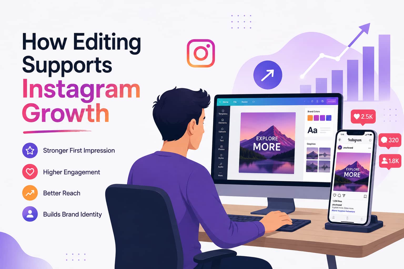 How-Editing-Supports-Instagram-Growth.jpg