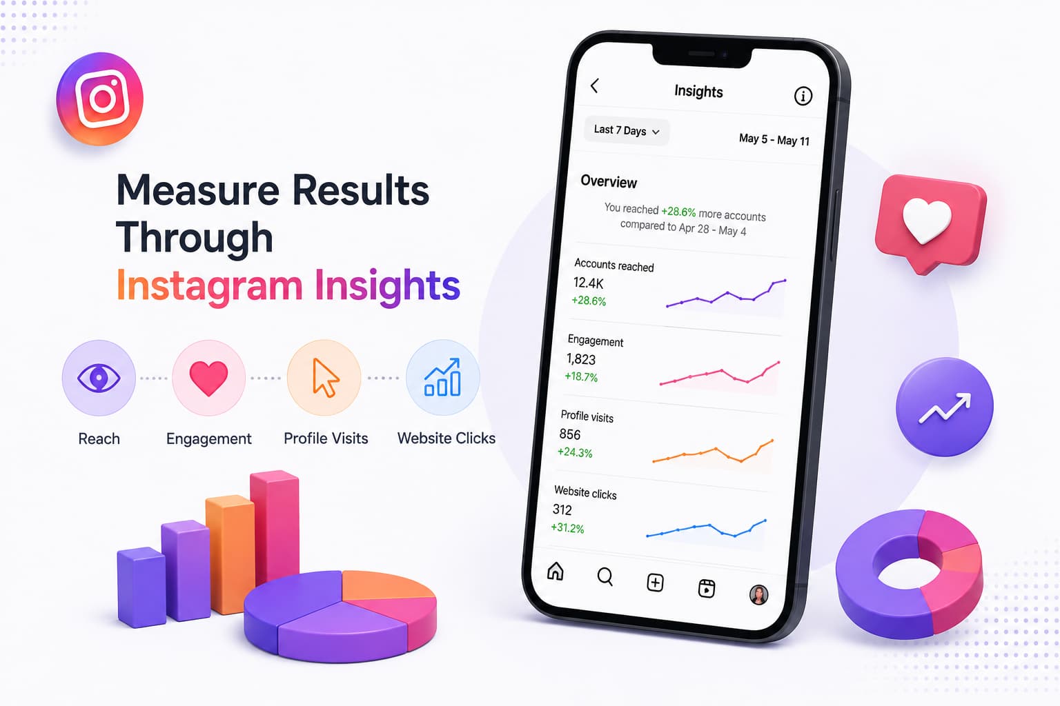 Measure-Results-Through-Instagram-Insights.jpg