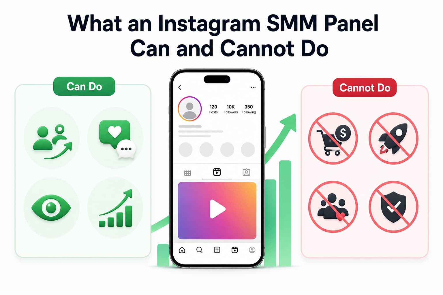 What-an-Instagram-SMM-Panel-Can-and-Cannot-Do.jpg