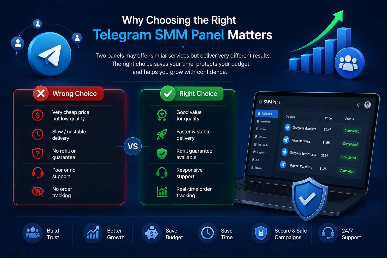 Why-Choosing-the-Right-Telegram-SMM-Panel-Matters.jpg Why-Choosing-the-Right-Telegram-SMM-Panel-Matters.jpg