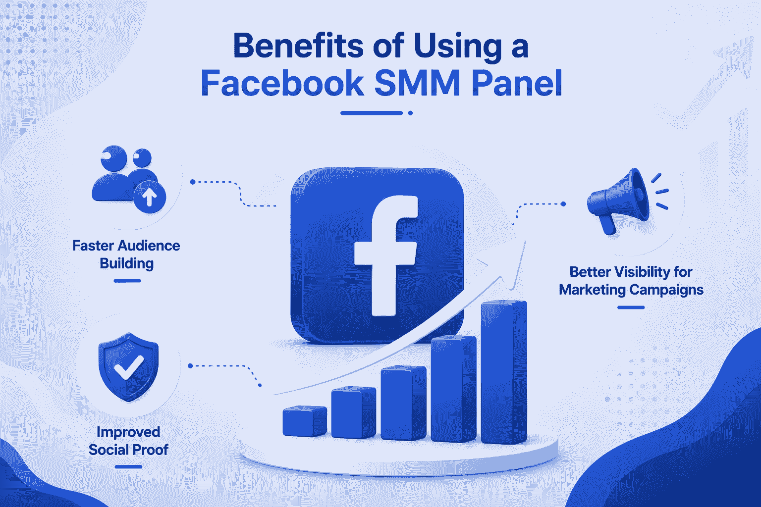 Benefits of Using a Facebook SMM Panel