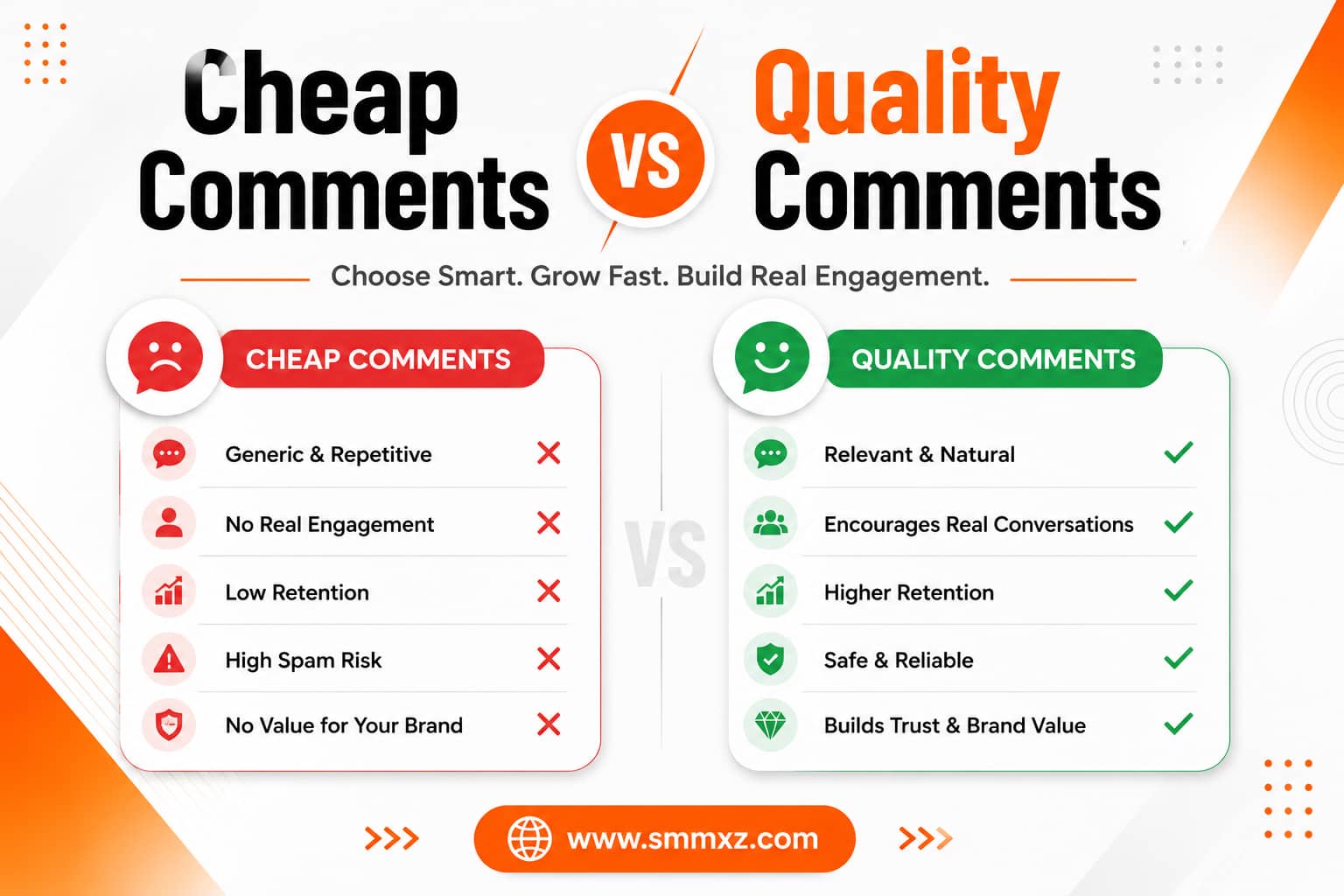 Cheap-Comments-vs-Quality-Comments.jpg