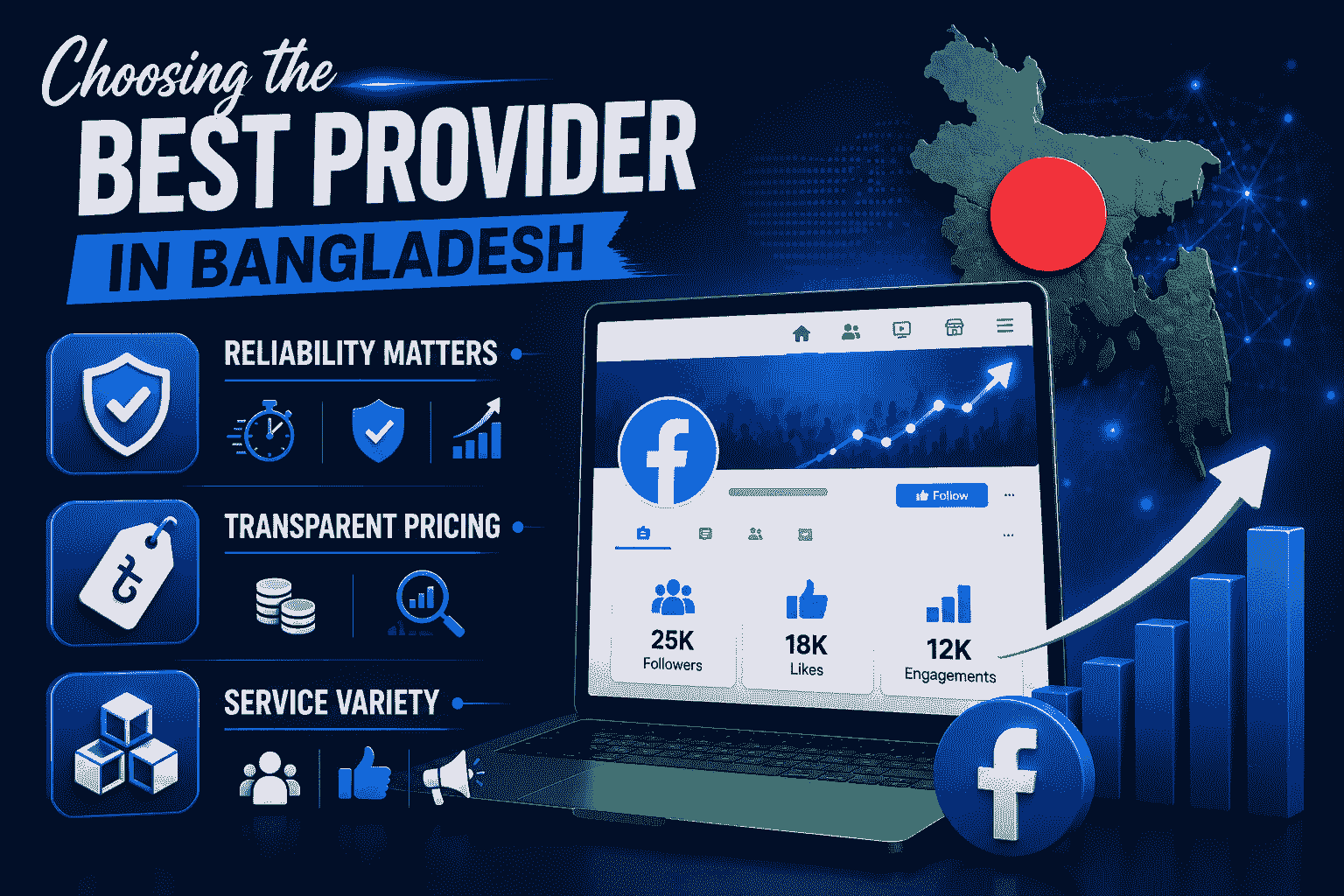 Choosing the Best Provider in Bangladesh