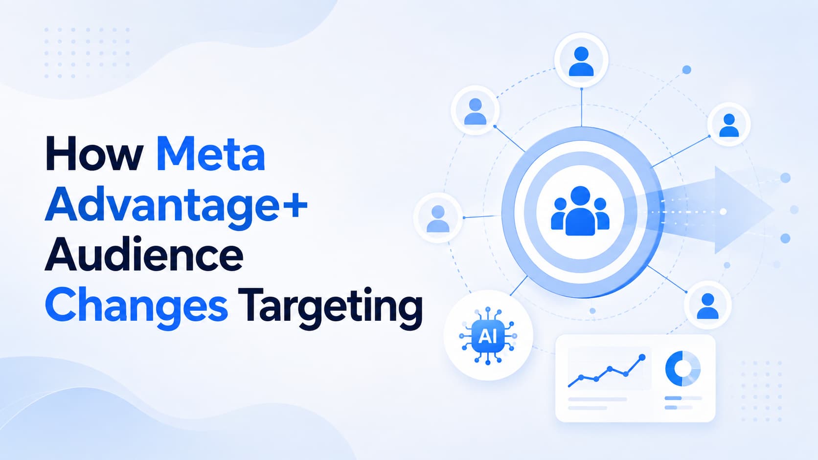 How-Meta-Advantage-+-Audience-Changes-Targeting.jpg