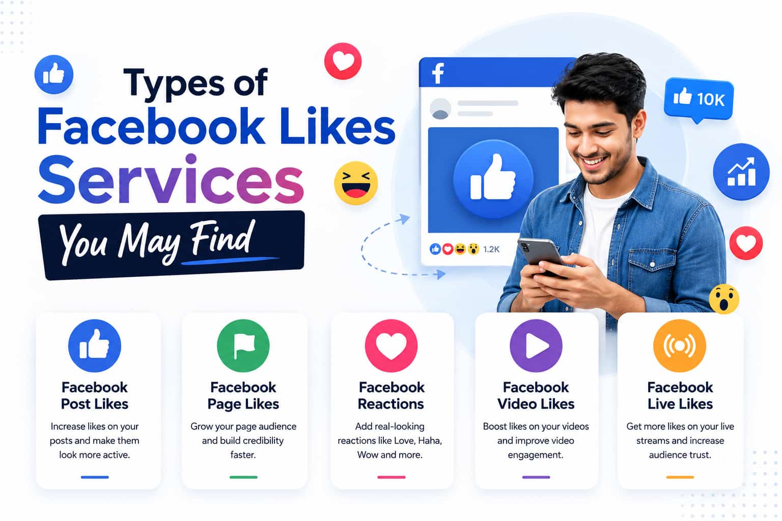 Types-of-Facebook-Likes-Services-You-May-Find.jpg