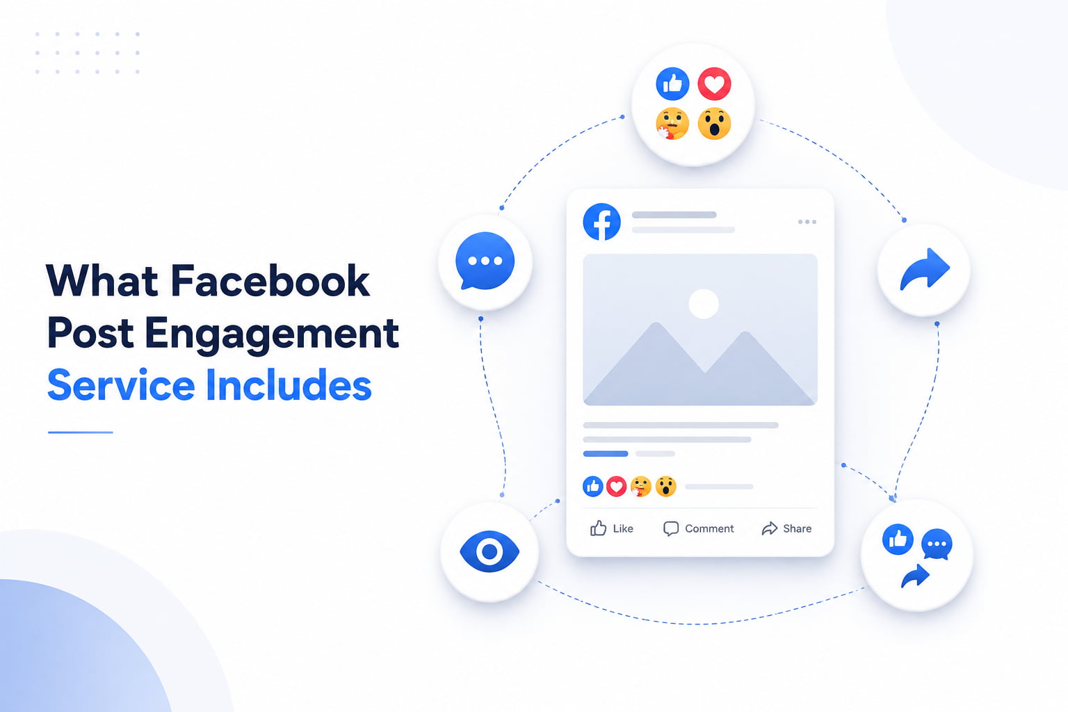 What-Facebook-Post-Engagement-Service-Includes.jpg