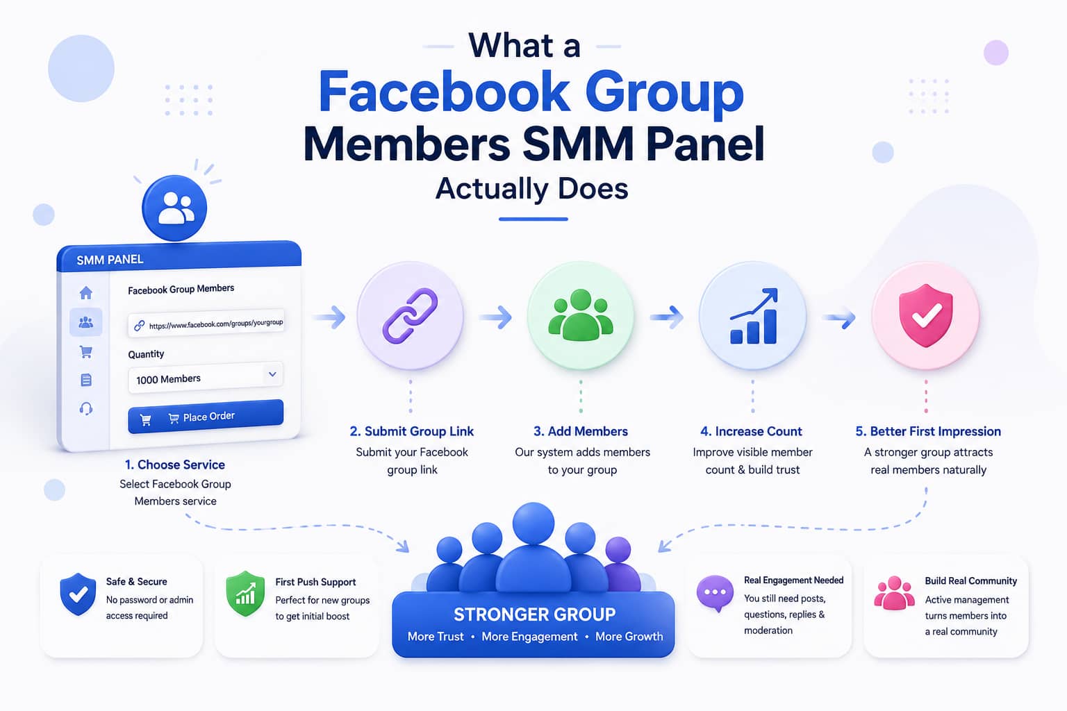 What-a-Facebook-Group-Members-SMM-Panel-Actually-Does.jpg