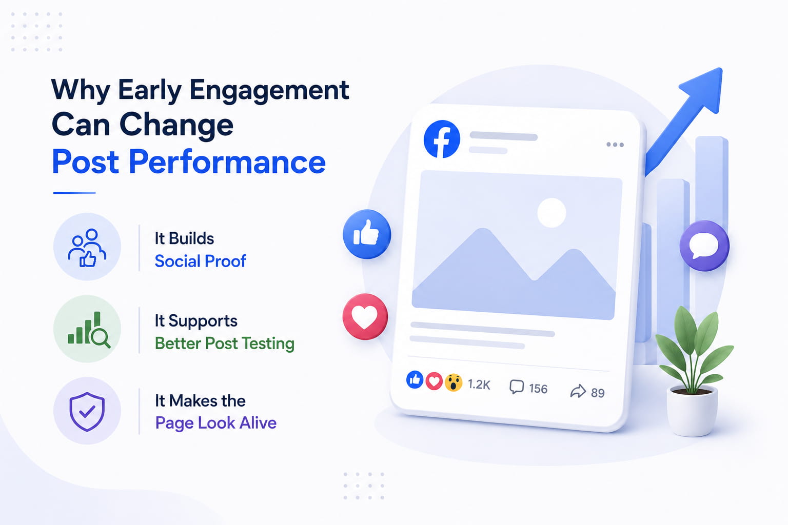 Why-Early-Engagement-Can-Change-Post-Performance.jpg