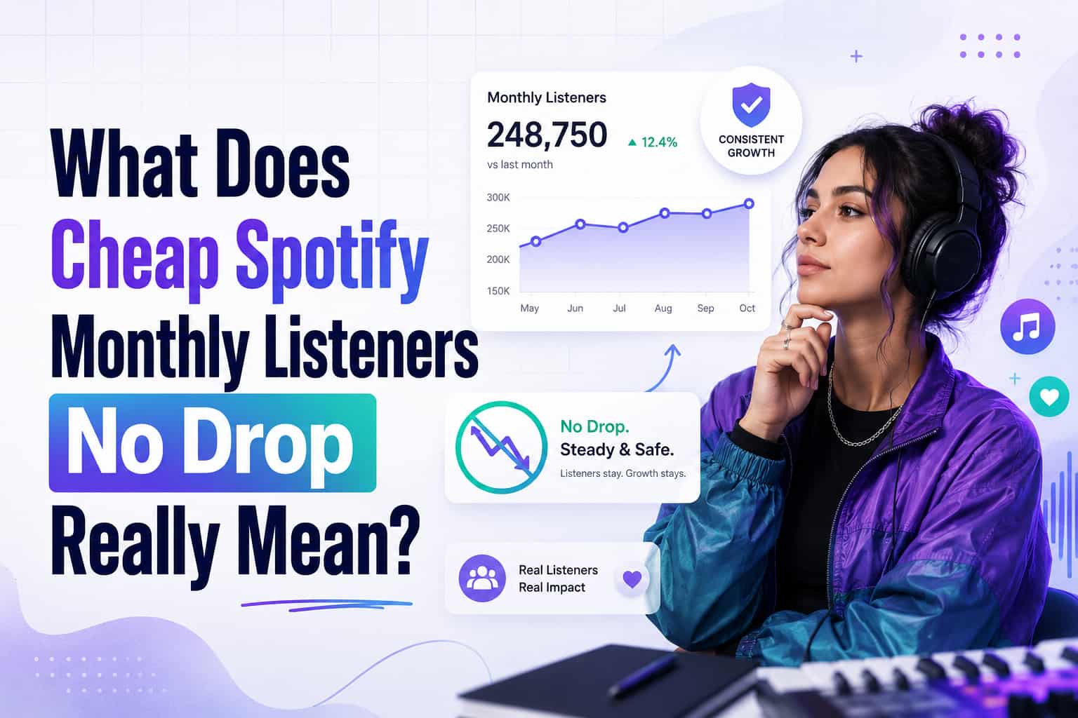 What-Does-Cheap-Spotify-Monthly-Listeners-No-Drop-Really-Mean.jpg