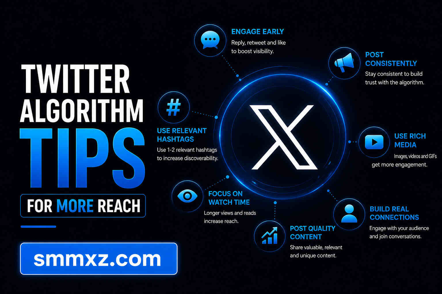 Twitter Algorithm Tips for More Reach