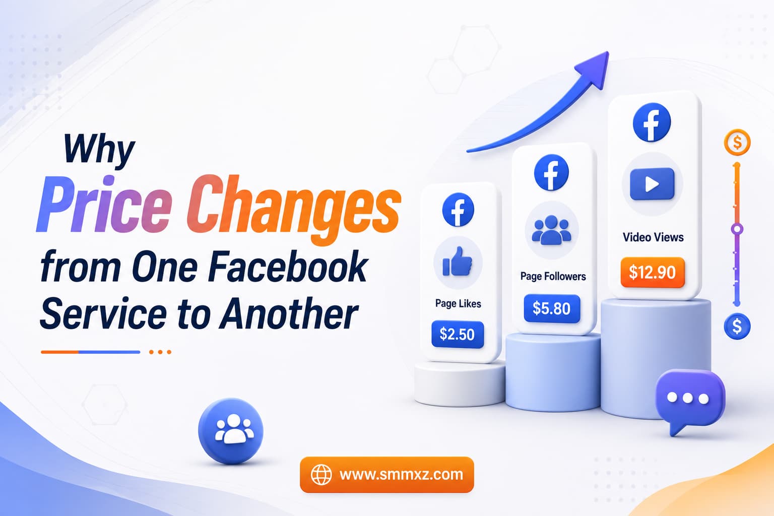 Why-Price-Changes-from-One-Facebook-Service-to-Another.jpg
